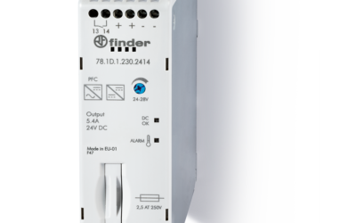 Fuente de alimentación